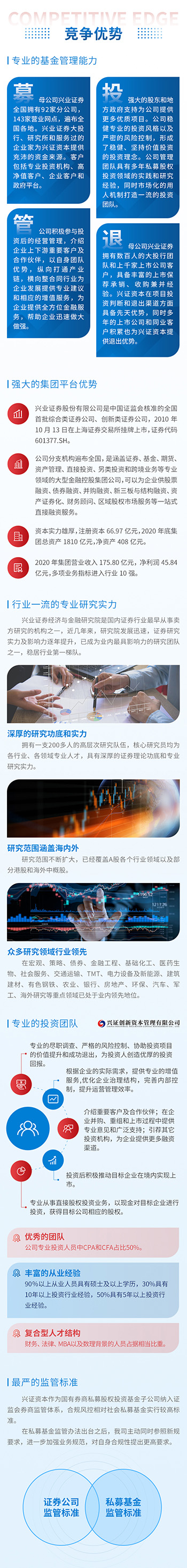 微信代运营 微信代运营公司